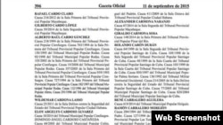 Lista de los presos indultados en Cuba.